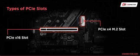 Search result for ' pci express x16 .